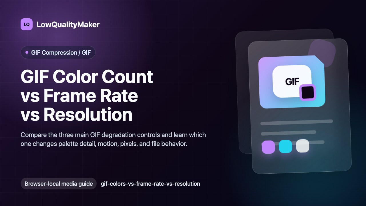 GIF Color Count vs Frame Rate vs Resolution cover illustration