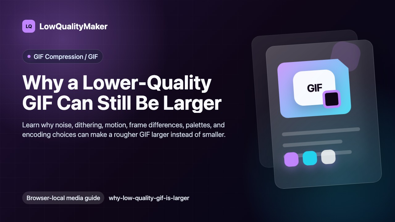 Why a Lower-Quality GIF Can Still Be Larger cover illustration